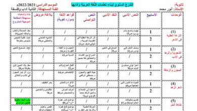 التوزيع السنوي للسنة الثانية ثانوي لغة عربية