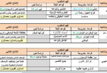 برنامج اللغة العربية للسنة الاولى متوسط