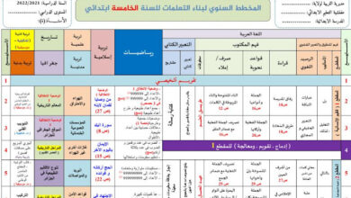 برنامج اللغة العربية للسنة الخامسة ابتدائي 2021