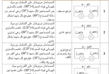 حل تمرين 17 ص 81 فيزياء 1 متوسط