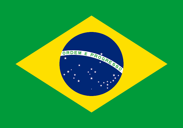 تحضير درس البرازيل للسنة الثانية متوسط