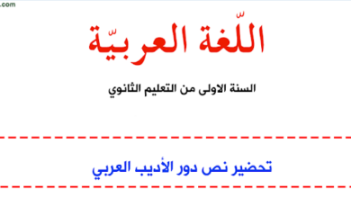 تحضير درس دور الاديب العربي للسنة الاولى ثانوي ص 97