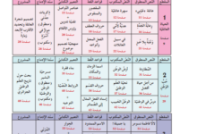 برنامج دروس اللغة العربية السنة الثانية متوسط الجيل الثاني