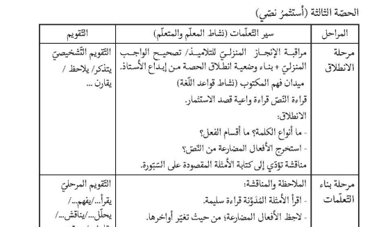 مذكرة فهم المكتوب اللغة العربية السنة الثالثة متوسط الجيل الثاني