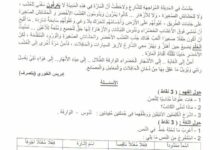 موضوع اللغة العربية لشهادة التعليم الابتدائي 2017